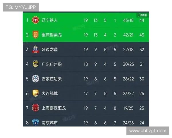 安以恩首开记录助辽宁铁人力克对手荣膺中甲第21轮最佳球员